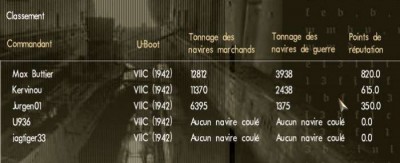 resultats_16-07-2012.jpg