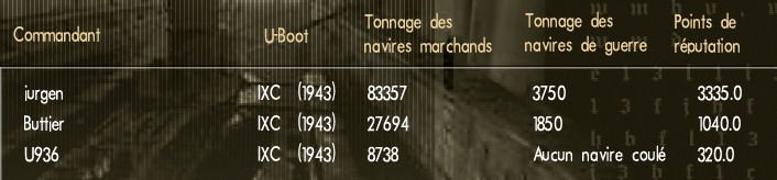 Resultats mission du 04-04-2025.jpg