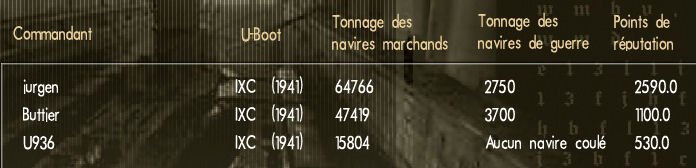 Resultats mission du 25-04-2025.jpg