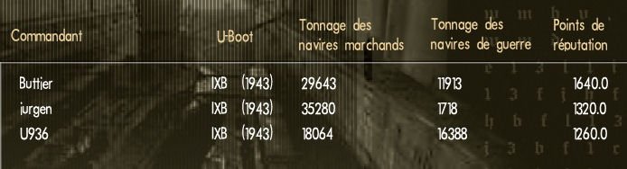 Resultats mission du 1-08-2025.jpg