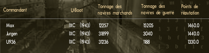 Résultats mission du 2-10-2026.png