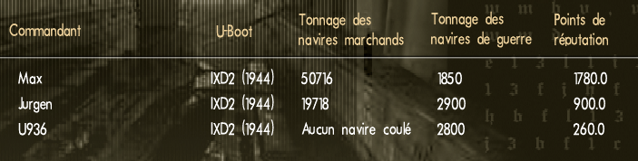 Résultats mission du 9-10-2026.png
